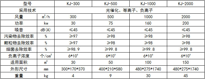 空气净化器.jpg