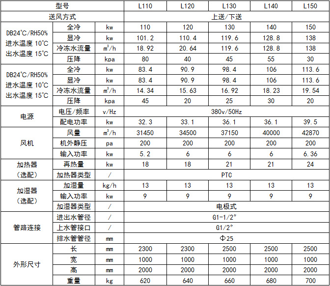 冷冻水型3.jpg