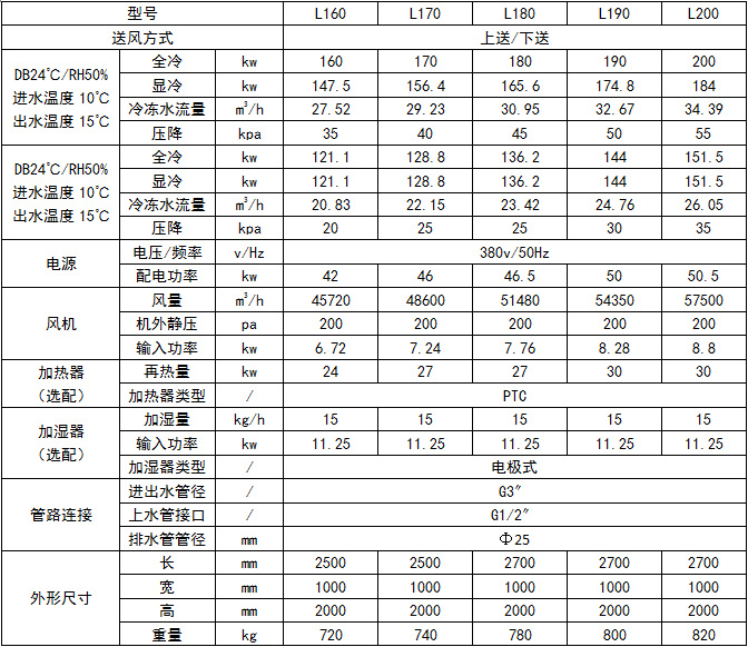 冷冻水型4.jpg