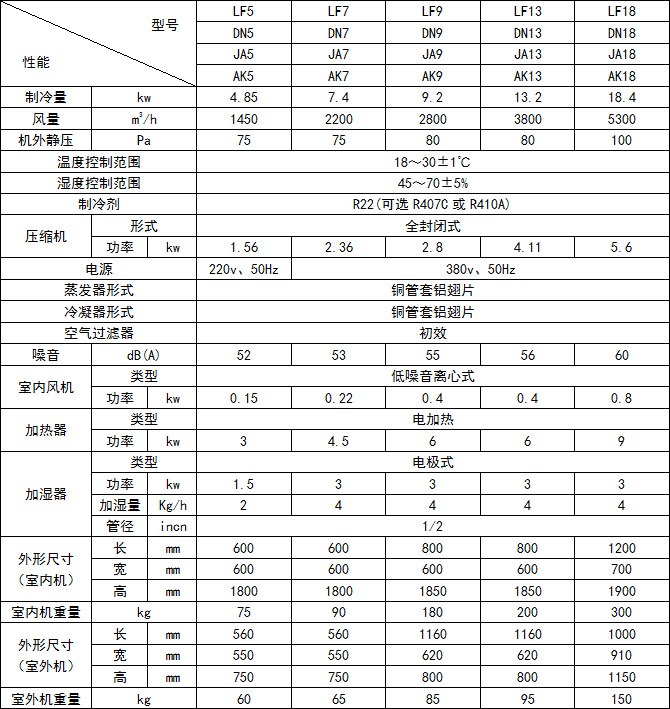 风冷型1.jpg