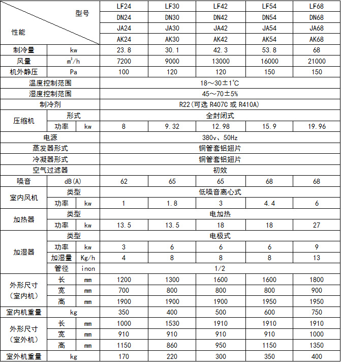 风冷型2.jpg