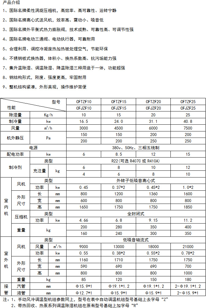 风冷调温降温1.jpg