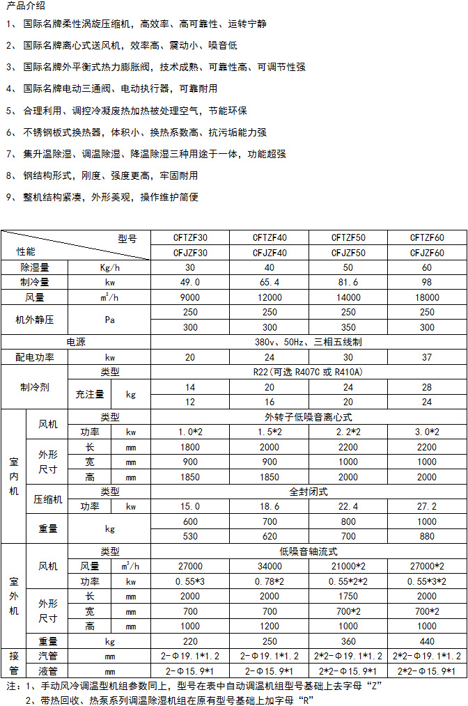 风冷调温降温2.jpg