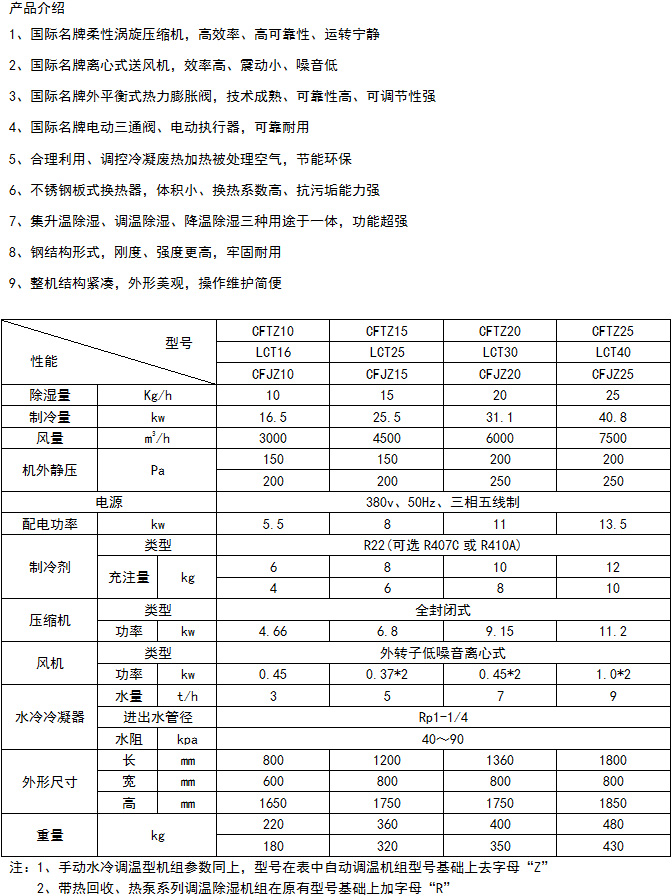 水冷调温降温1.jpg