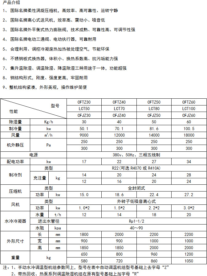 水冷调温降温2.jpg