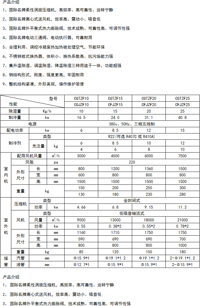 风冷调温降温管道1.jpg