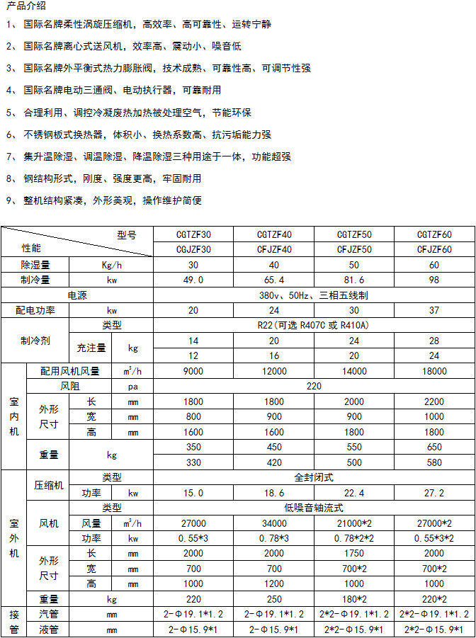 风冷调温降温管道2.jpg