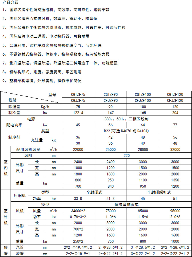 风冷调温降温管道3.jpg